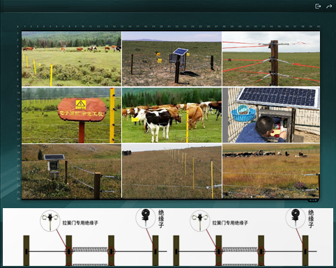 牧場(chǎng)電子圍欄